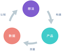 巴西咖啡家当对中邦墟市充满期望